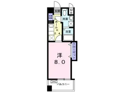 レジデンス下伊福 颯(1K/2階)の間取り写真