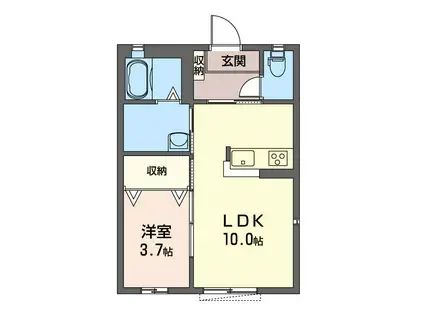 マストライフ高崎上大類B棟(1LDK/2階)の間取り写真