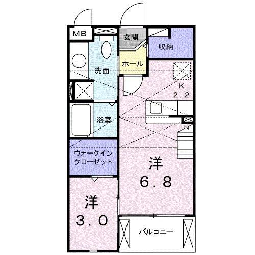 キャトル・セゾン駅前(1LDK/2階)の間取り写真