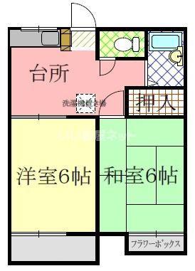 ファミーユ村野(2DK/2階)の間取り写真