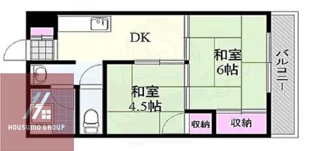 淡路ハイツ(2DK/2階)の間取り写真