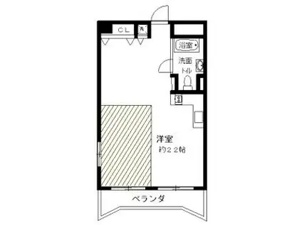 三鈴ノール(ワンルーム/1階)の間取り写真