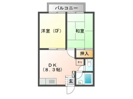 岩田ハイツI(2DK/2階)の間取り写真