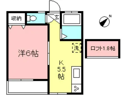 コーポわかばI(1K/2階)の間取り写真