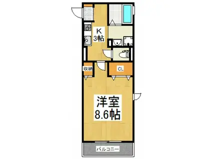 プロシード志木幸町(1K/2階)の間取り写真
