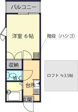 メゾンブルーム(1K/2階)の間取り写真
