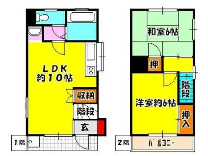 ファミルカワシマII(2LDK/1階)の間取り写真
