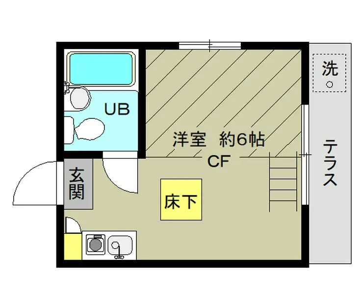 フルハウス中杉 1階階 間取り