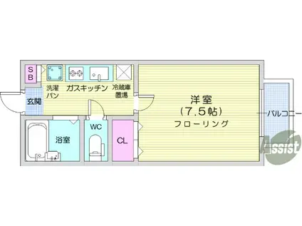 スワンハイツ(1K/2階)の間取り写真