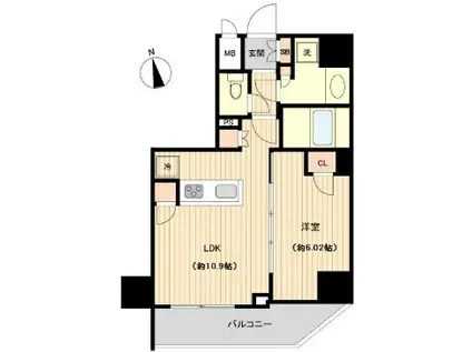 オーキッドレジデンス上野(1LDK/9階)の間取り写真