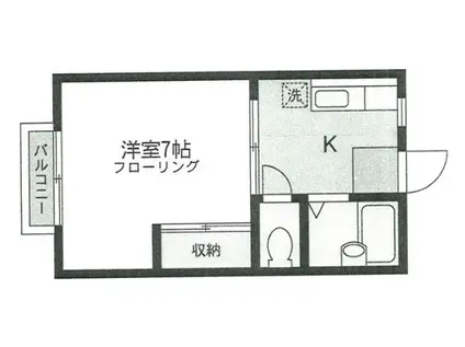 ダリアMアパートメント(1K/2階)の間取り写真