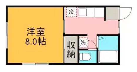 ルーチェプラス(1K/2階)の間取り写真