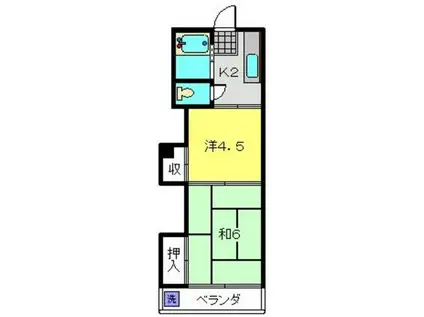 田口ホーム(2K/2階)の間取り写真