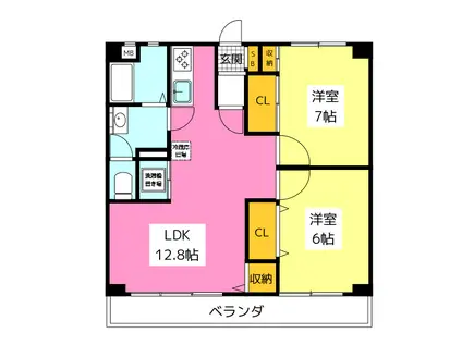 第三伊藤ビル(2LDK/2階)の間取り写真