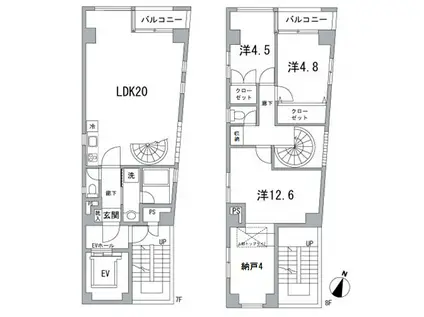 クイーン駒沢(3SLDK/7階)の間取り写真