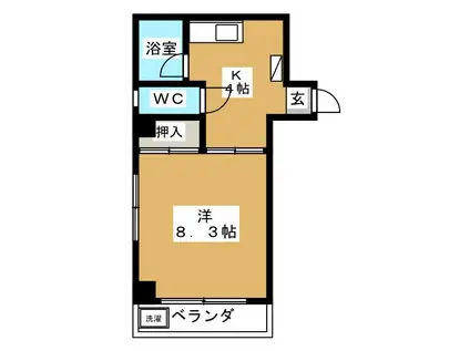 ブルーハイツ(1K/2階)の間取り写真