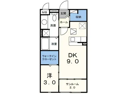 メゾンリバーサイド(1LDK/1階)の間取り写真