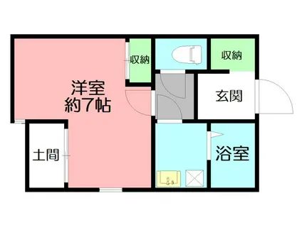 NS ROOM(ワンルーム/1階)の間取り写真