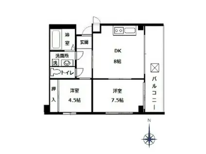 ファミーユ森下(2DK/7階)の間取り写真