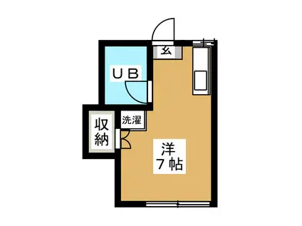 ファミーユナガノ(ワンルーム/2階)の間取り写真