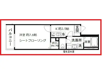 ローレル墨田(1K/1階)の間取り写真