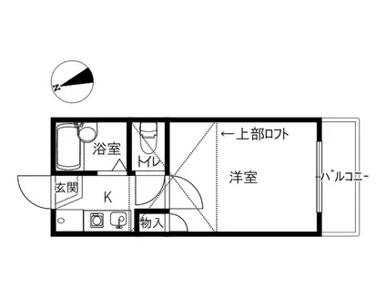 サングローブ・天神町(1K/2階)の間取り写真