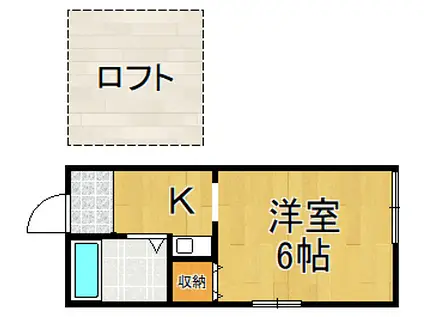 プチグレイス塚口弐番館(ワンルーム/1階)の間取り写真