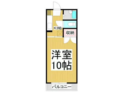 セフィーラ杏里(1K/2階)の間取り写真