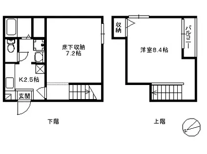 ペガーダ周船寺 251(1K/1階)の間取り写真