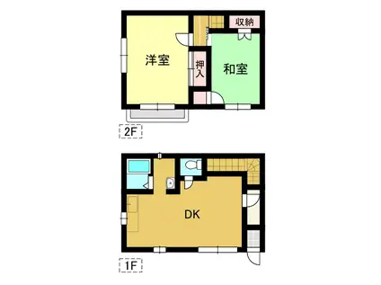 プチメゾン(2DK/1階)の間取り写真