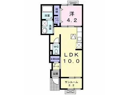 ルミアス前潟II(1LDK/1階)の間取り写真