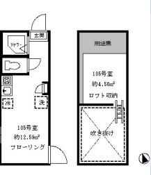 フェリス落合(ワンルーム/1階)の間取り写真