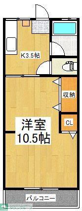 高野コーポ(1K/2階)の間取り写真