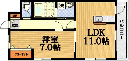 フレーヴァー七瀬川(1LDK/2階)の間取り写真