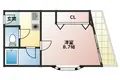 タルミフラットII