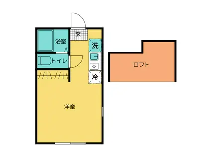 シダーハウス片倉町(ワンルーム/2階)の間取り写真