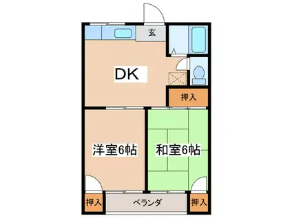 コーポばら(2DK/1階)の間取り写真