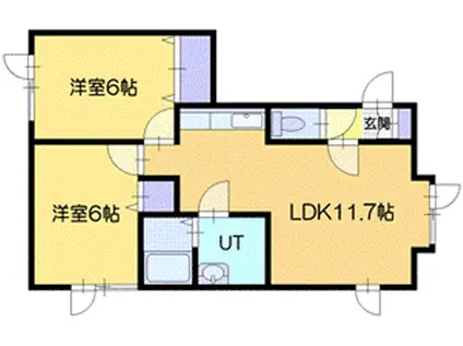 パーソナルコート小樽(2LDK/1階)の間取り写真