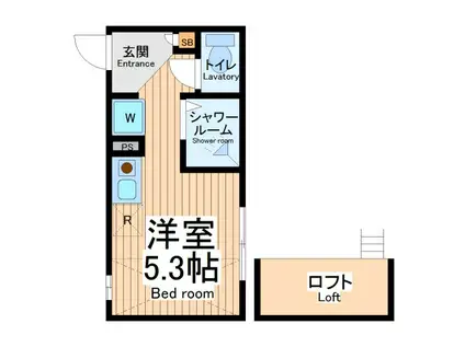 リブリウイング2渡田山王(ワンルーム/2階)の間取り写真
