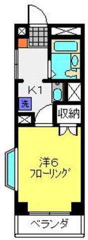 コスモ佐野第2(1K/2階)の間取り写真