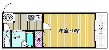 フルハウス(1K/1階)の間取り写真