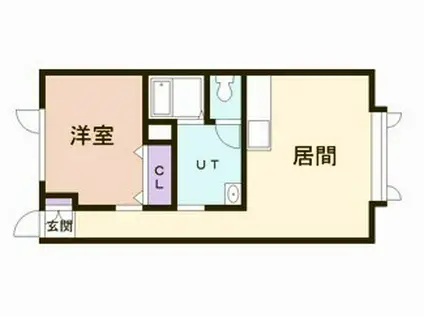 FUGAアルファ(1LDK/2階)の間取り写真