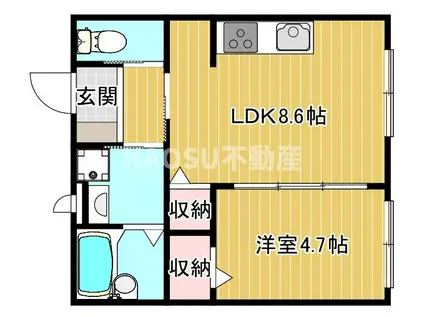 エル・ソル旭町(1DK/1階)の間取り写真