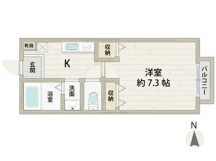 AS関園(1K/1階)の間取り写真