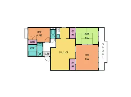 ルマ・インダ(3LDK/4階)の間取り写真