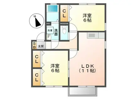 ファミーユ(2LDK/2階)の間取り写真