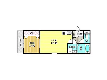 ジーメゾン松原(1LDK/2階)の間取り写真