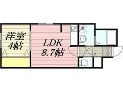 ラプレッツアグルーN12(1LDK/2階)の間取り写真