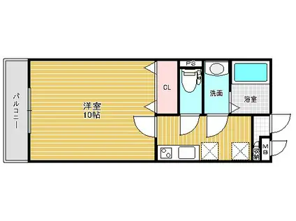 プロスペリテ(1K/2階)の間取り写真