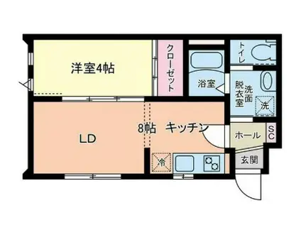リヴェール南鍛冶町(1LDK/1階)の間取り写真